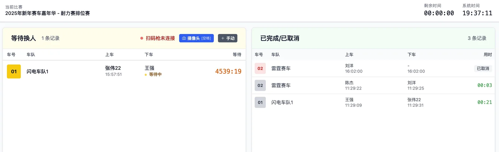 KartCamp RMS 耐力赛换人界面