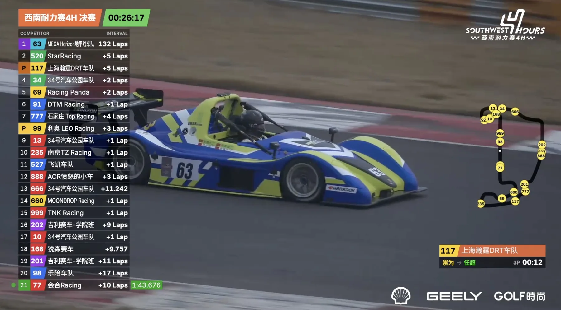 KartCamp RMS 服务画面